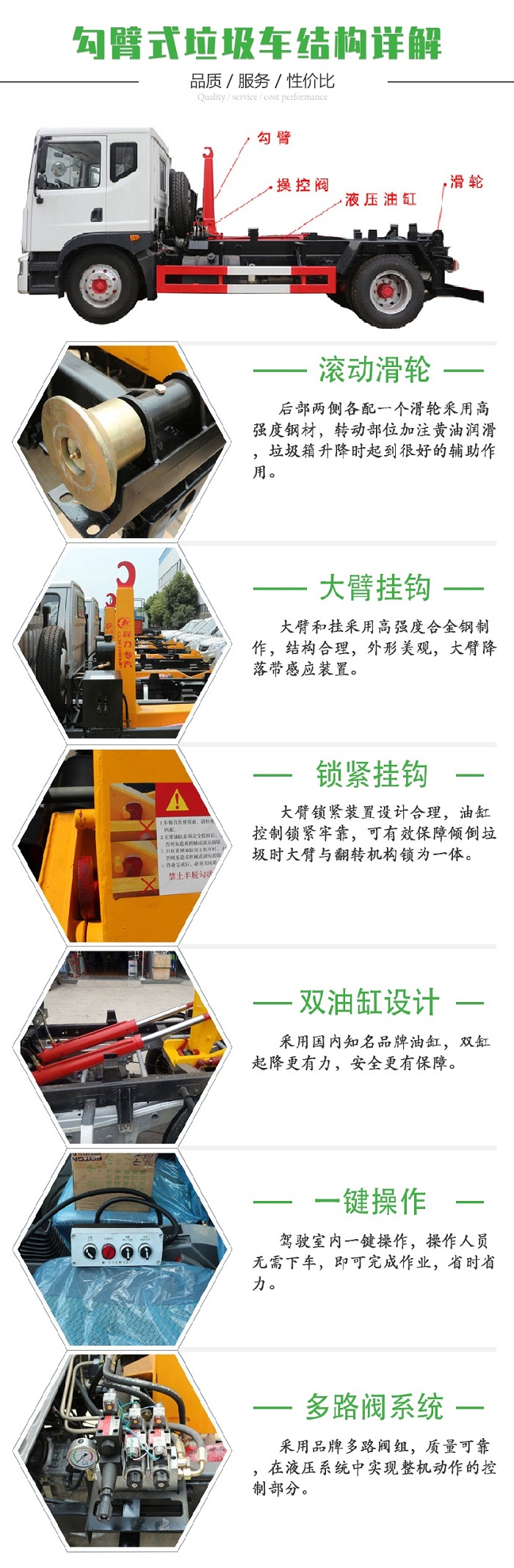 國(guó)六東風天錦12方勾臂套臂垃圾車